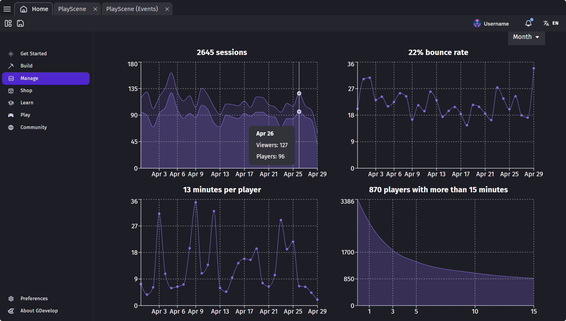 Game-Analytics